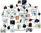 Organigramme