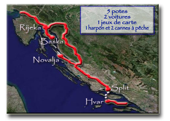Itinéraire du voyage en Croatie